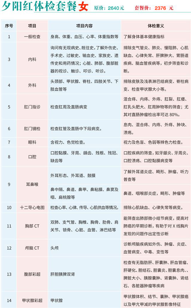 老年人女性体检套餐